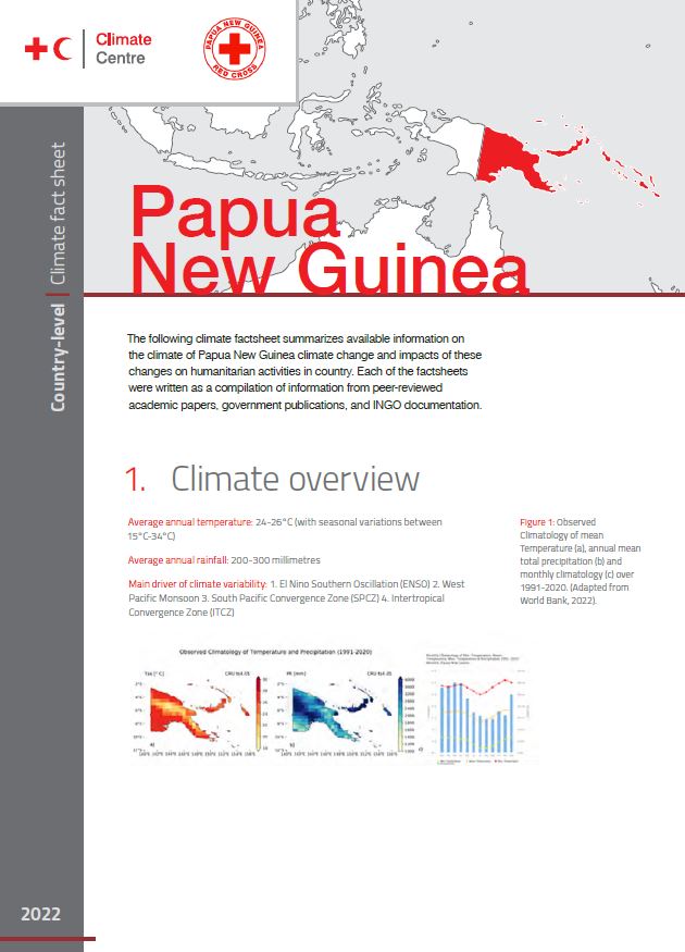 Climate Factsheet Papua New Guinea