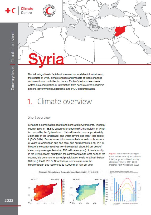 Climate Factsheet Syria