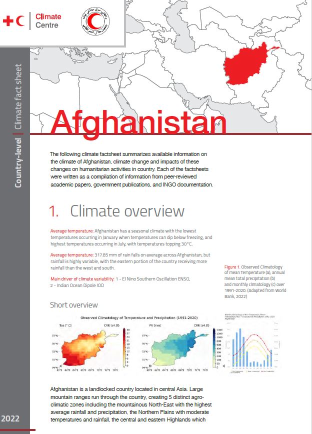 Climate Factsheet Afghanistan