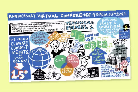 Anniversary virtual conference: ‘Waiting for disaster to strike is not an option’