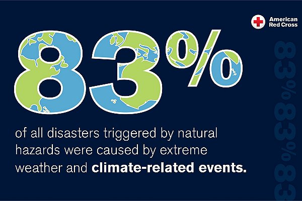 American Red Cross statement on climate change