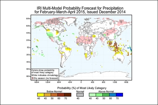 El Niño: We’re still in limbo, says International Research Institute for Climate and Society