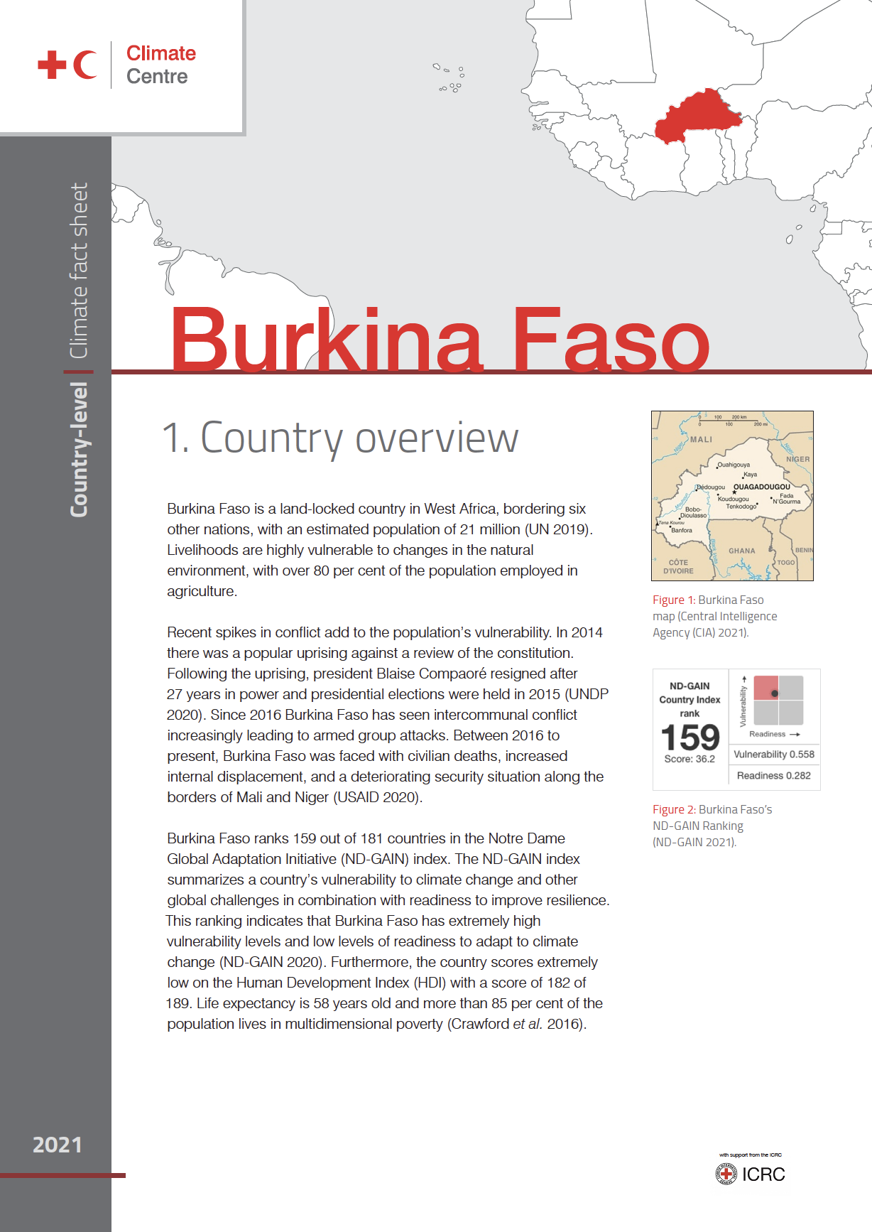 Country Factsheet: Burkina Faso