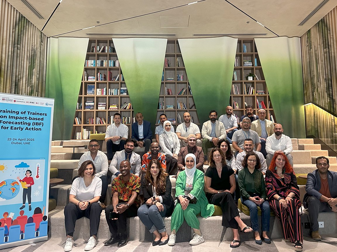 Moving forward on anticipatory action for MENA
