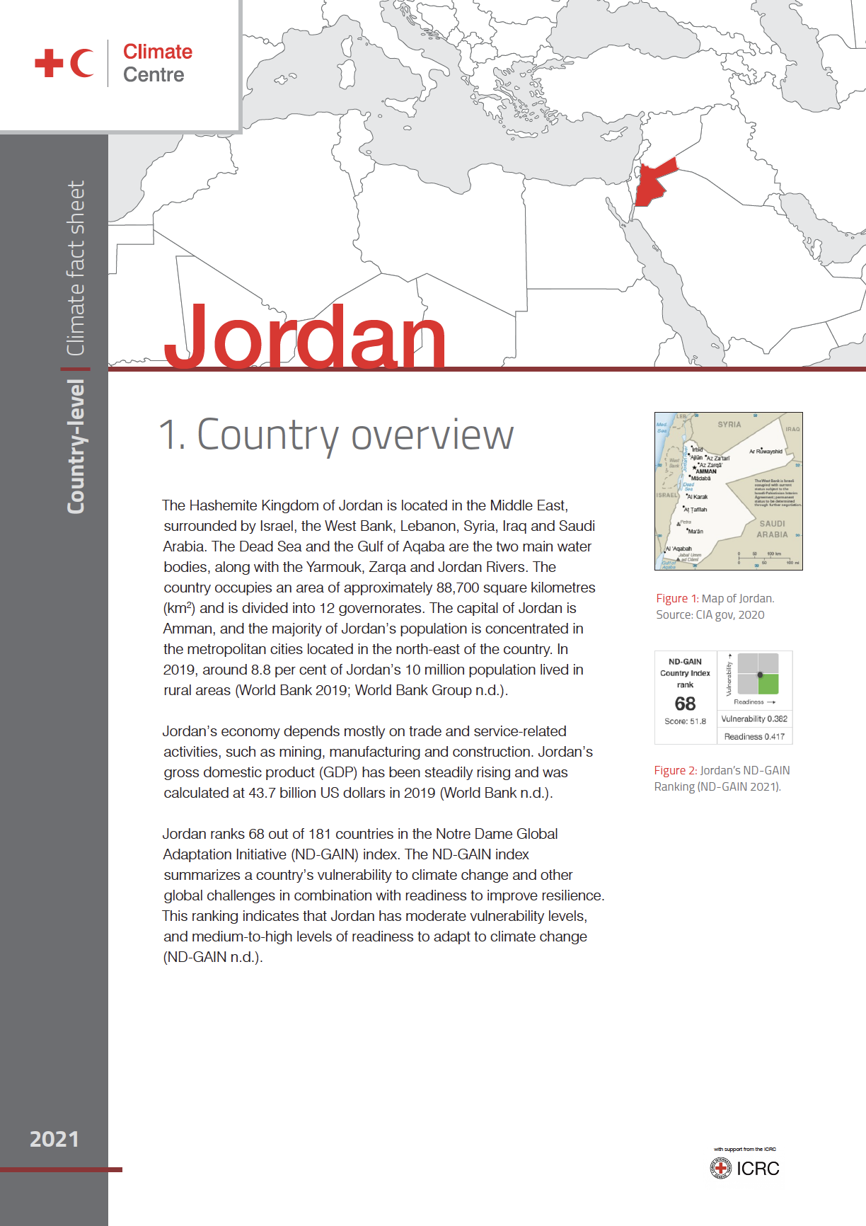 Climate Factsheet: Jordan