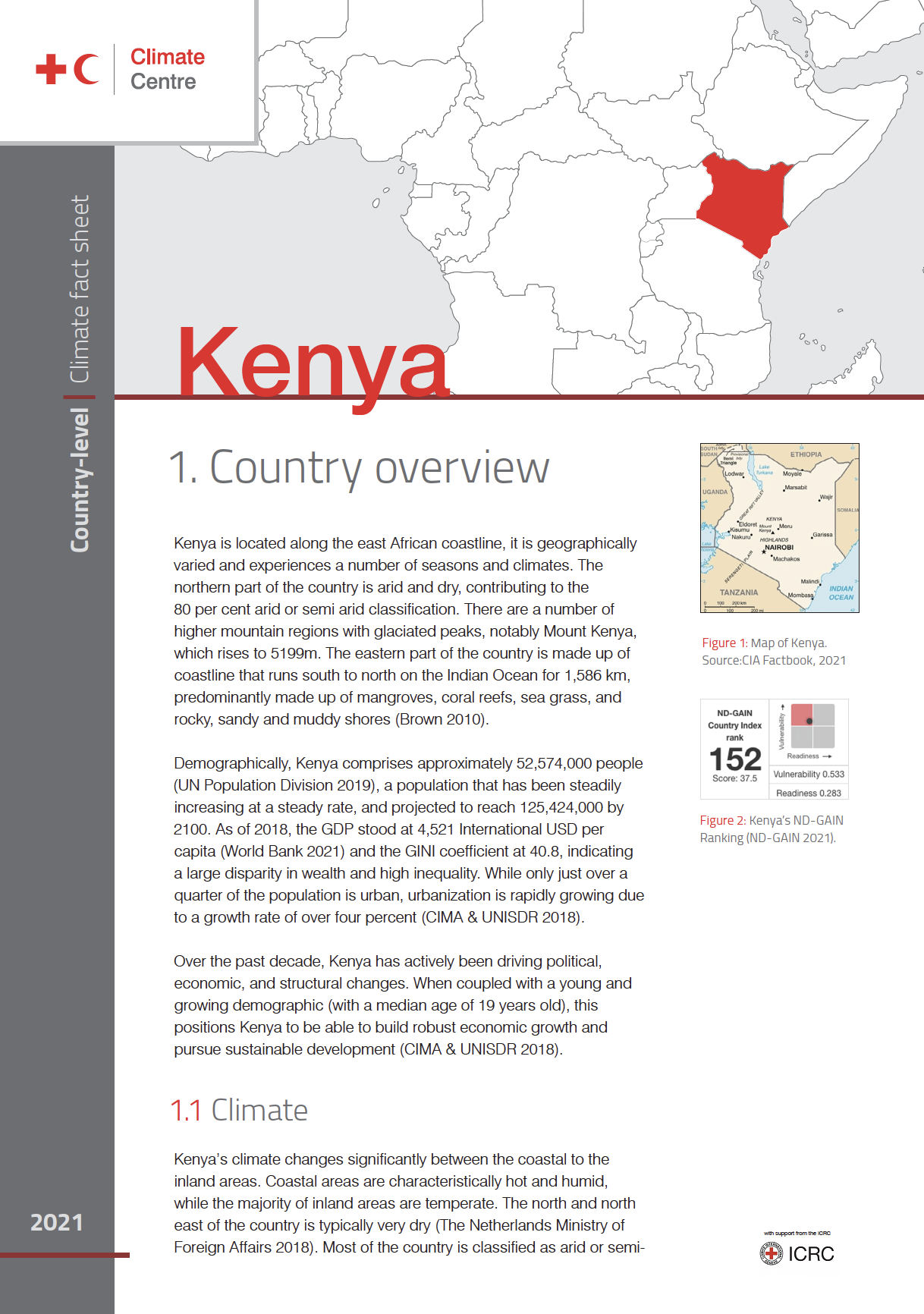 Country Factsheet: Kenya