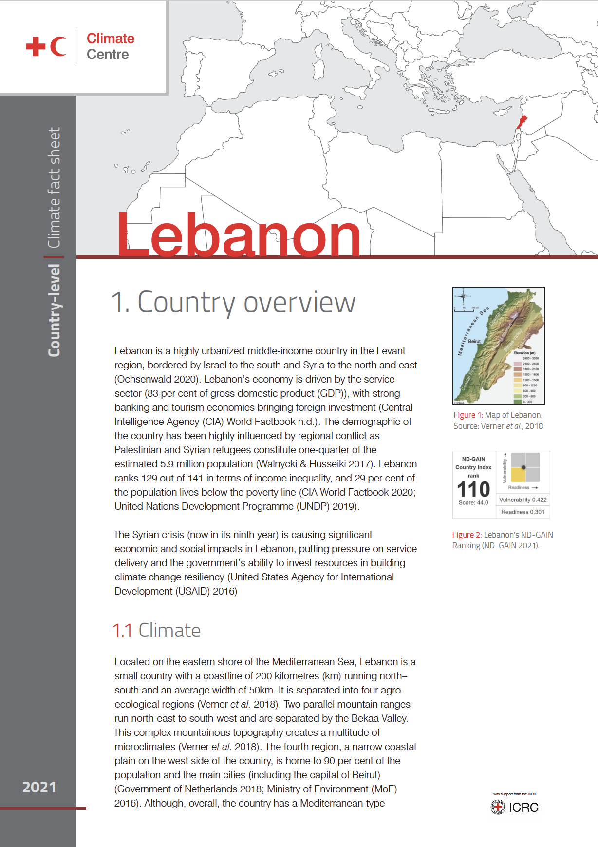Country Factsheet: Lebanon
