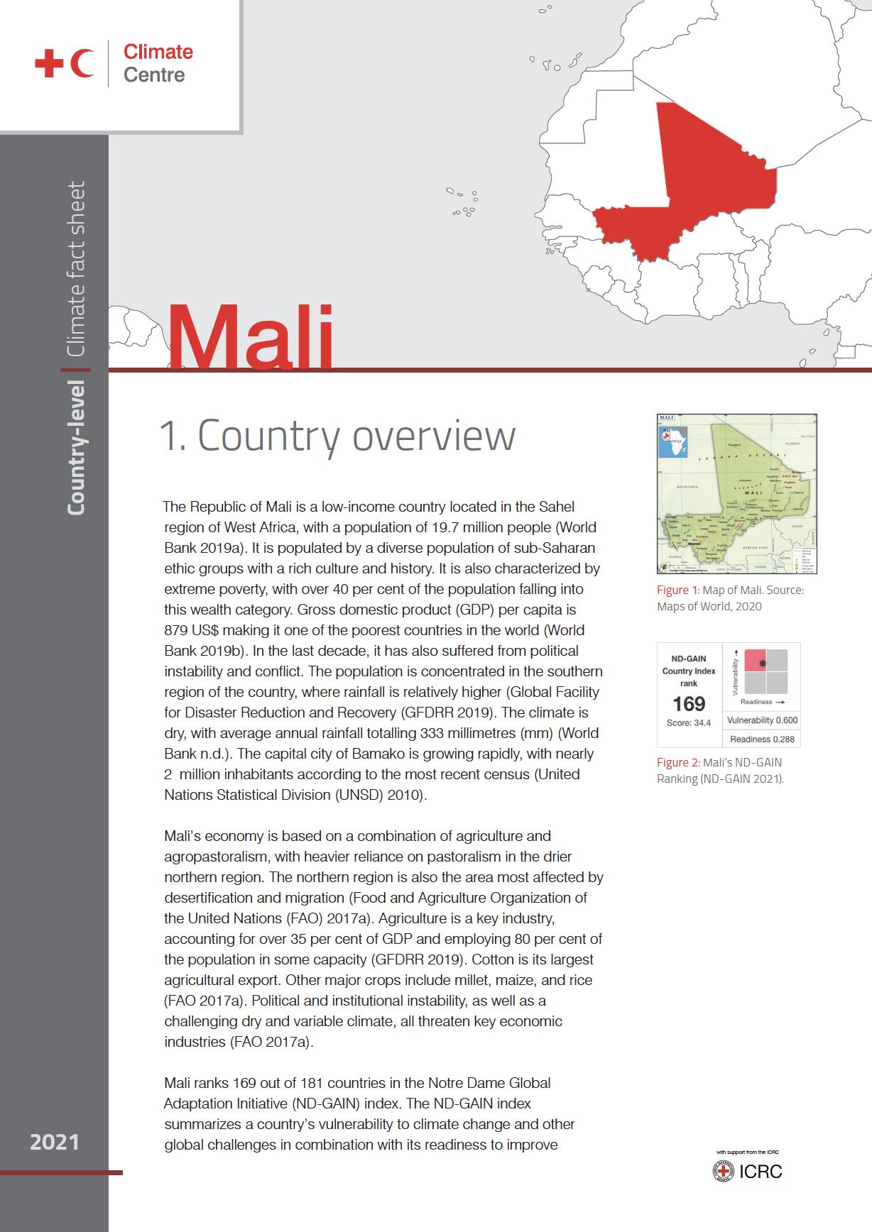 Country Factsheet: Mali
