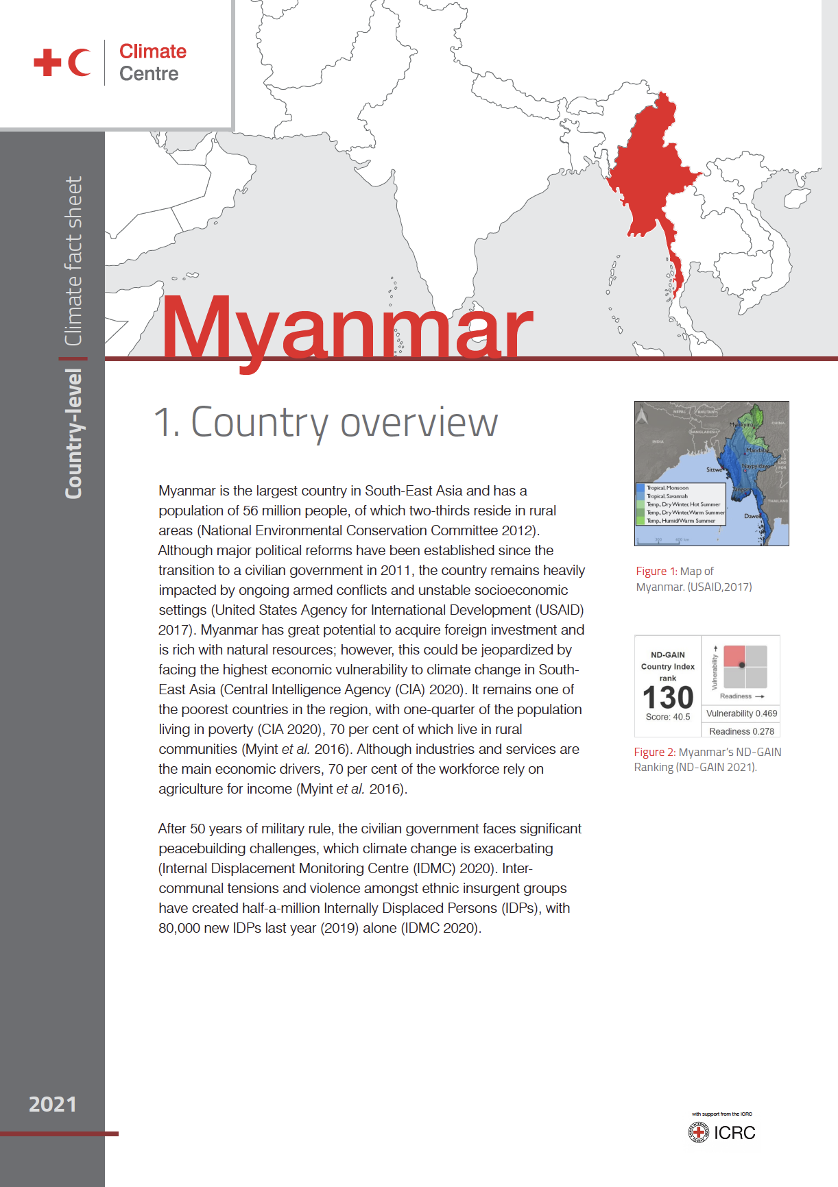 Country Factsheet: Myanmar