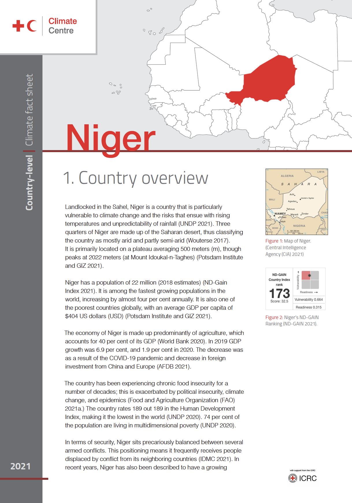 Climate Factsheet: Niger