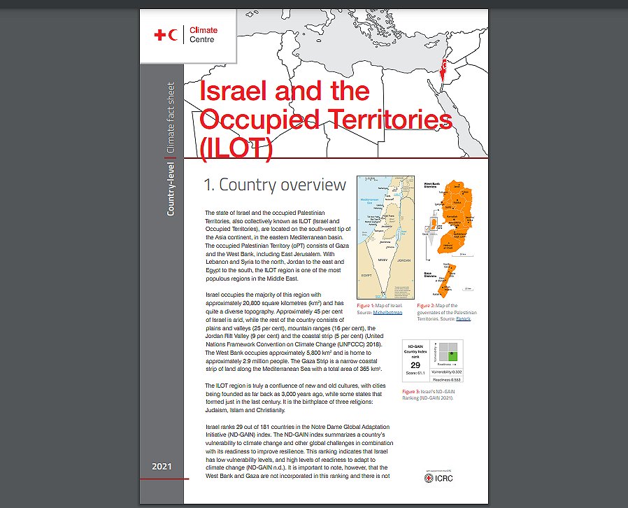 Climate and conflict country fact-sheets