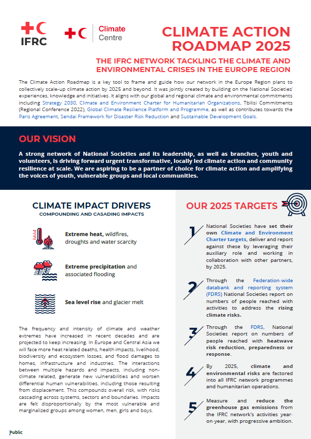 Climat Action Roadmap for Europe and Central Asia