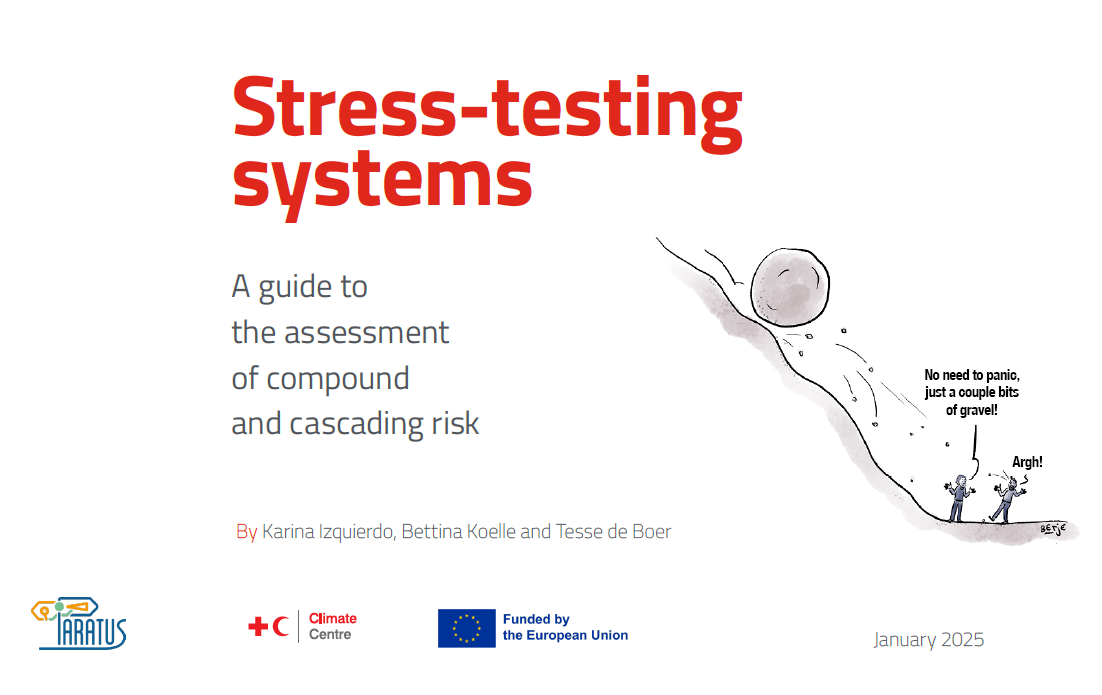 Stress-testing systems: A guide to the assessment of compound and cascading risk