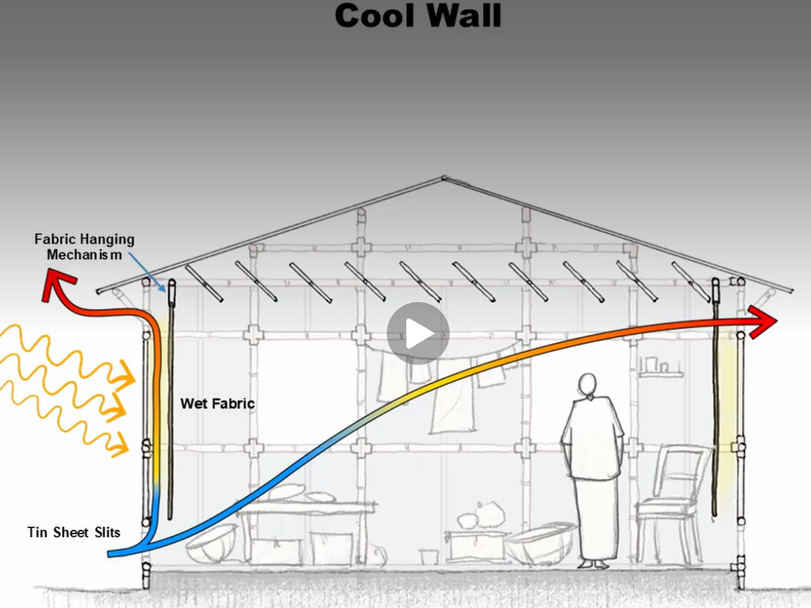 Winners announced in architecture competition for adaptation to extreme heat