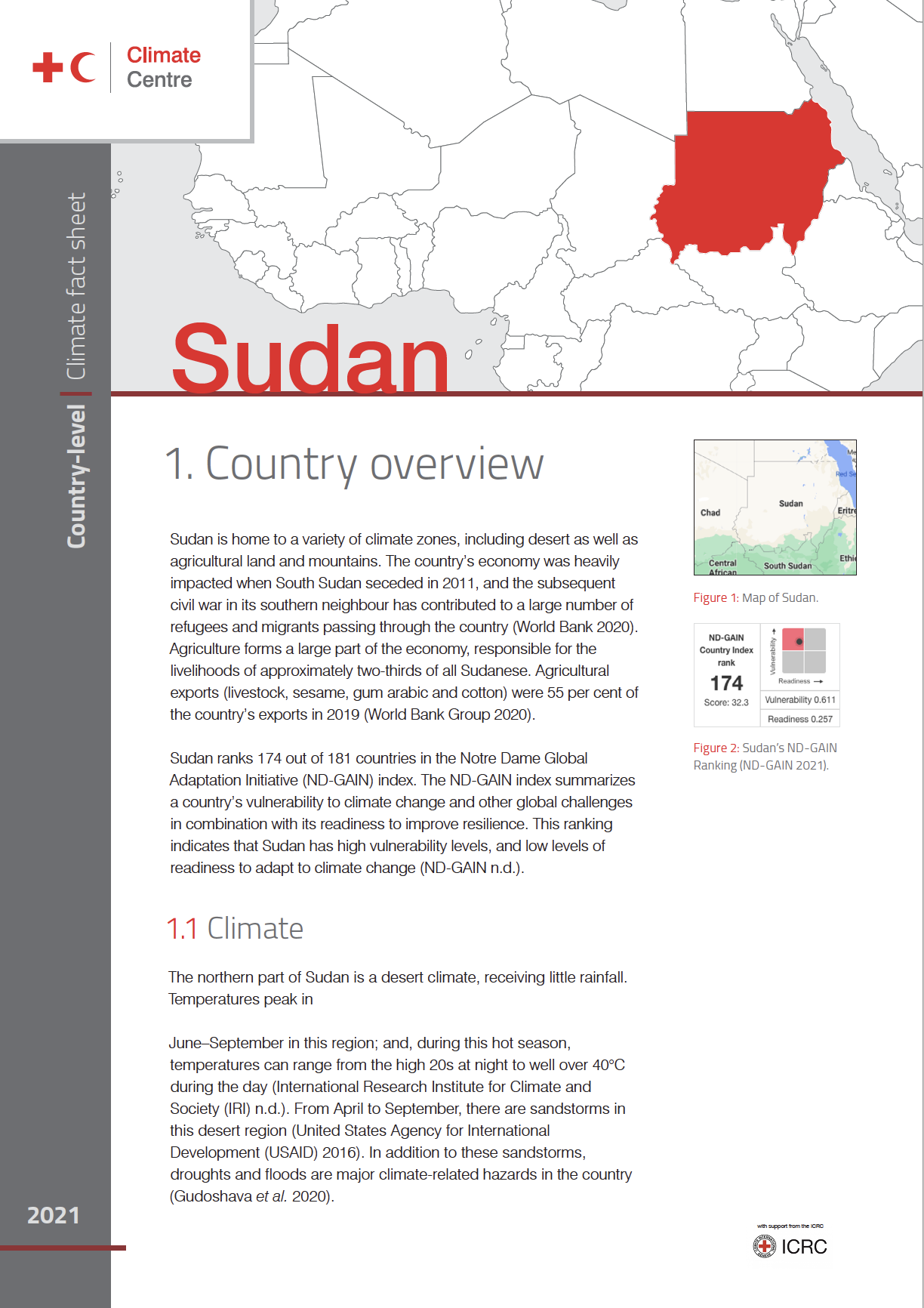 Country Factsheet: Sudan