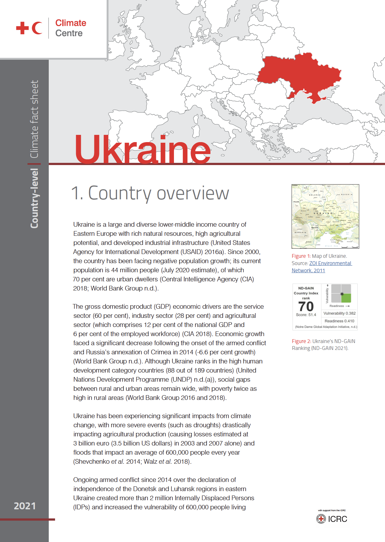 Country Factsheet: Ukraine