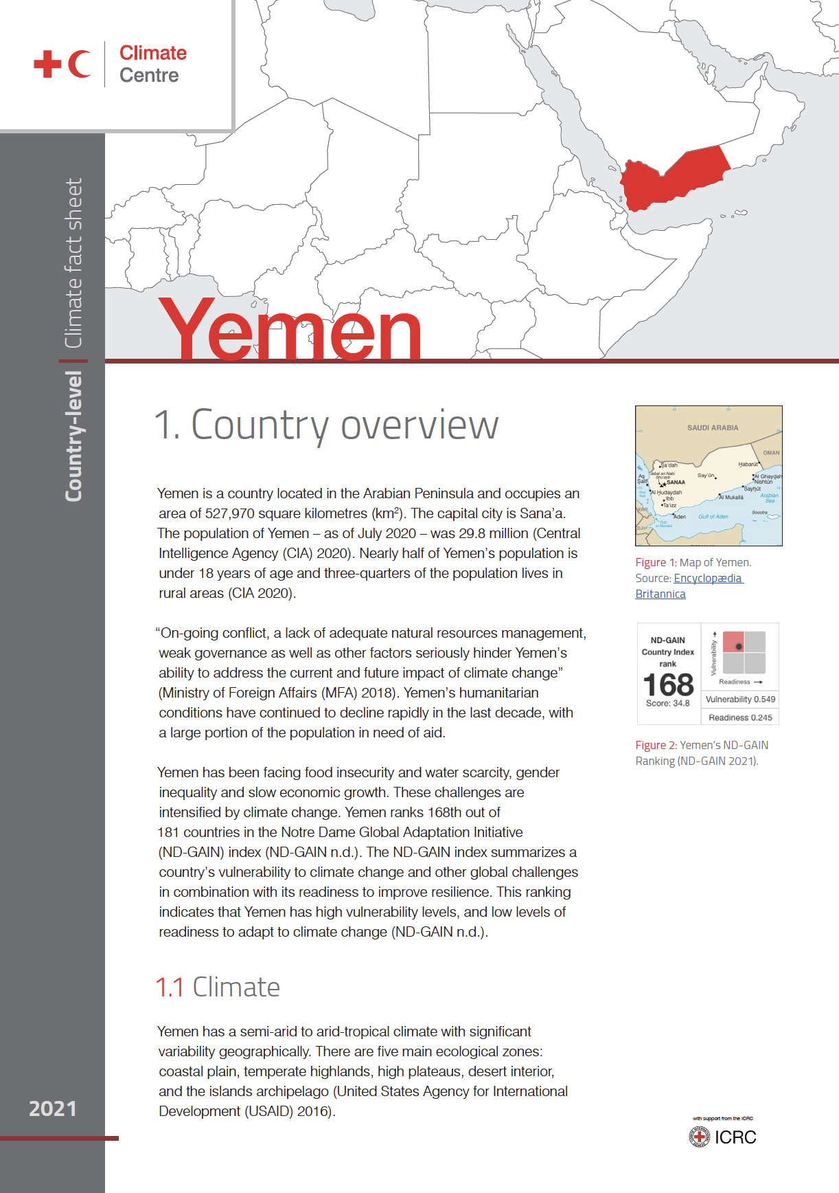 Climate Factsheet Yemen