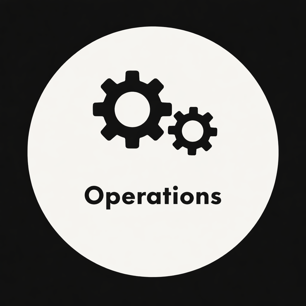 Operations